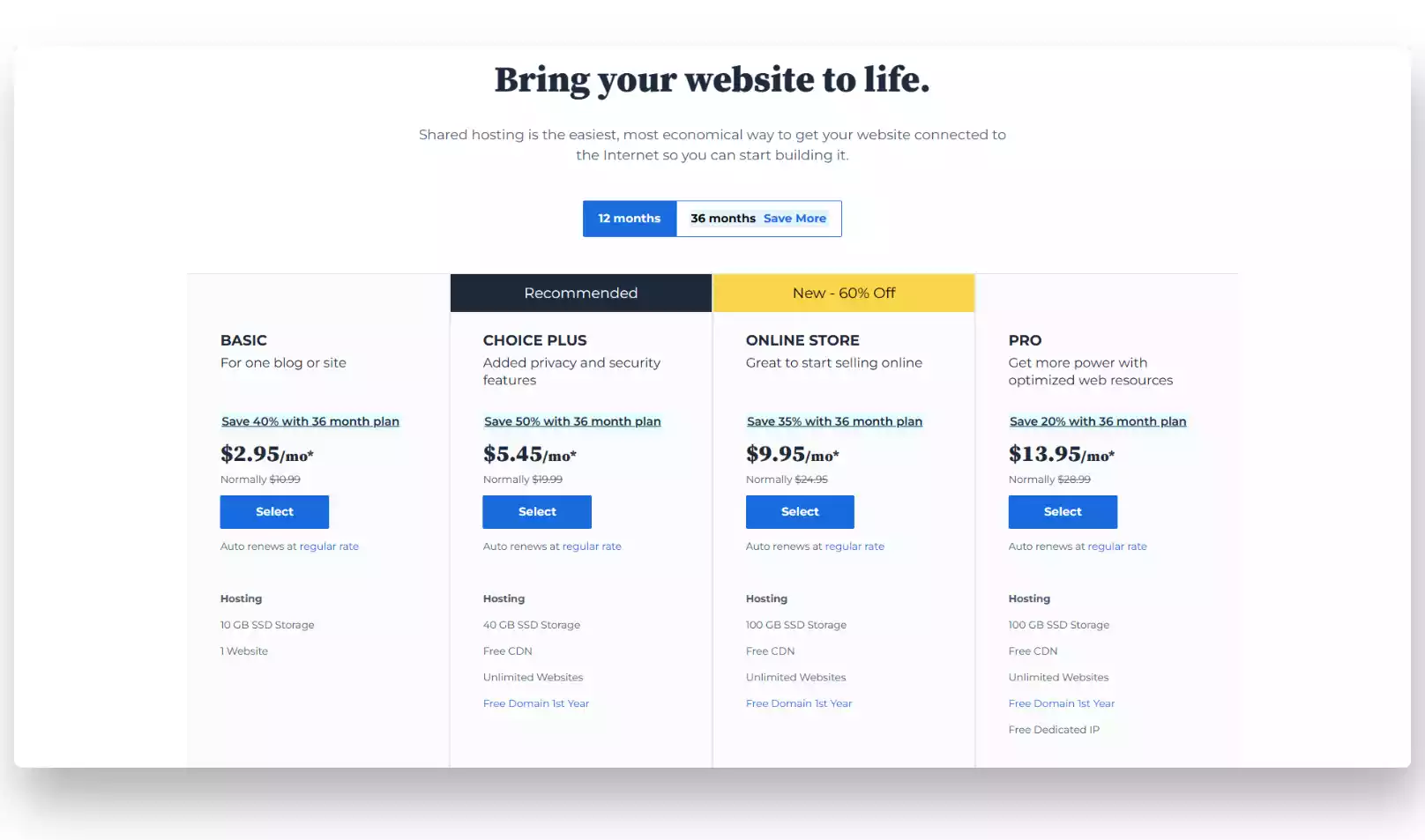 Bluehosting Domain Hosting best subscription plan