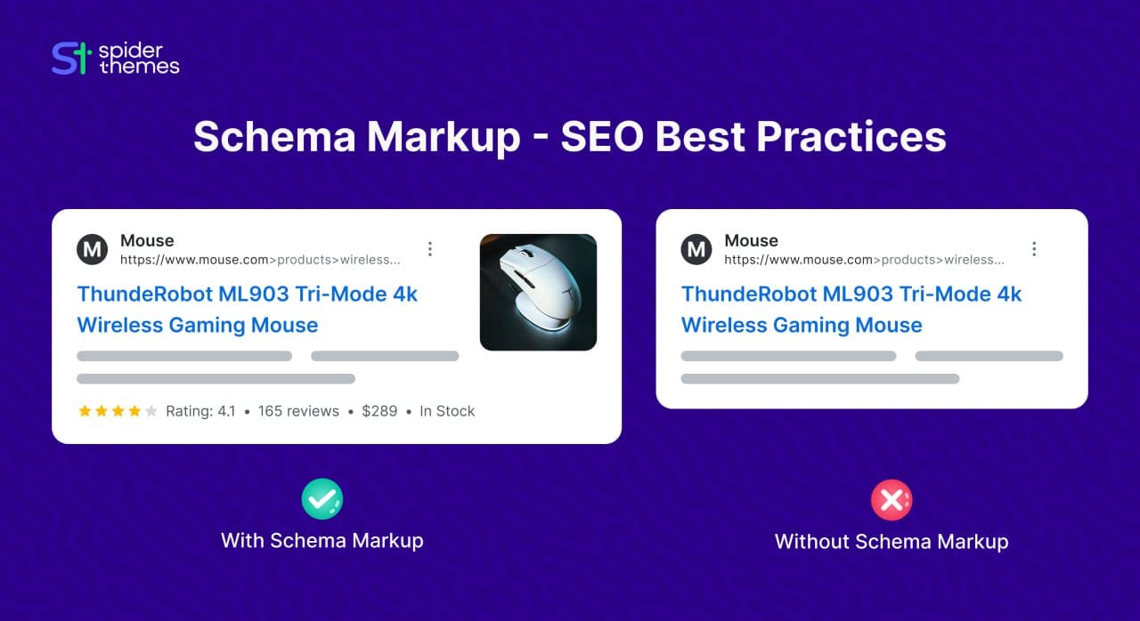 Schema Markup 2023 - SEO Best Practices 2023 & Schema Examples
