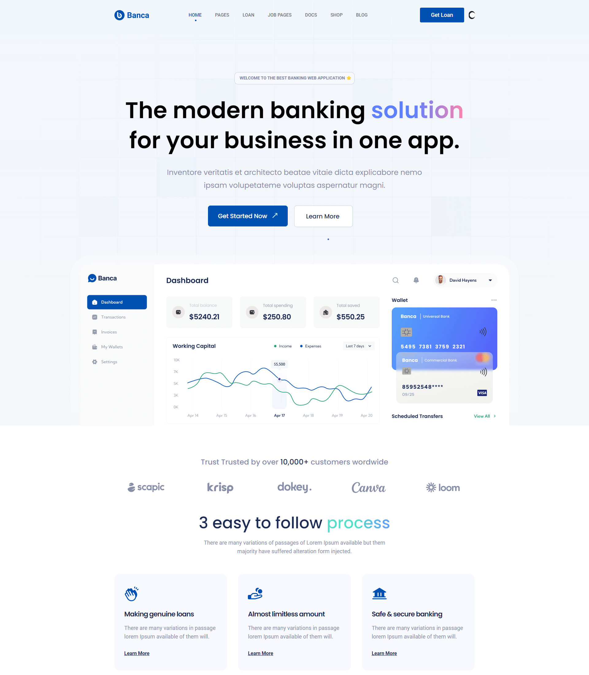 finance sass app