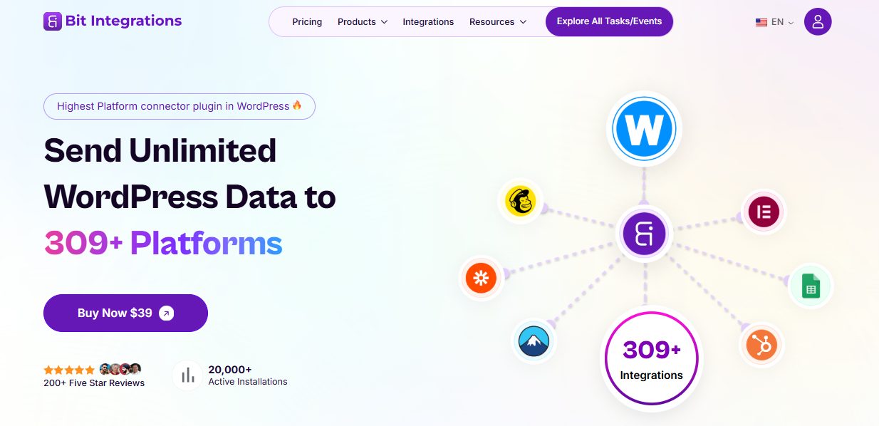  Bit Integrations